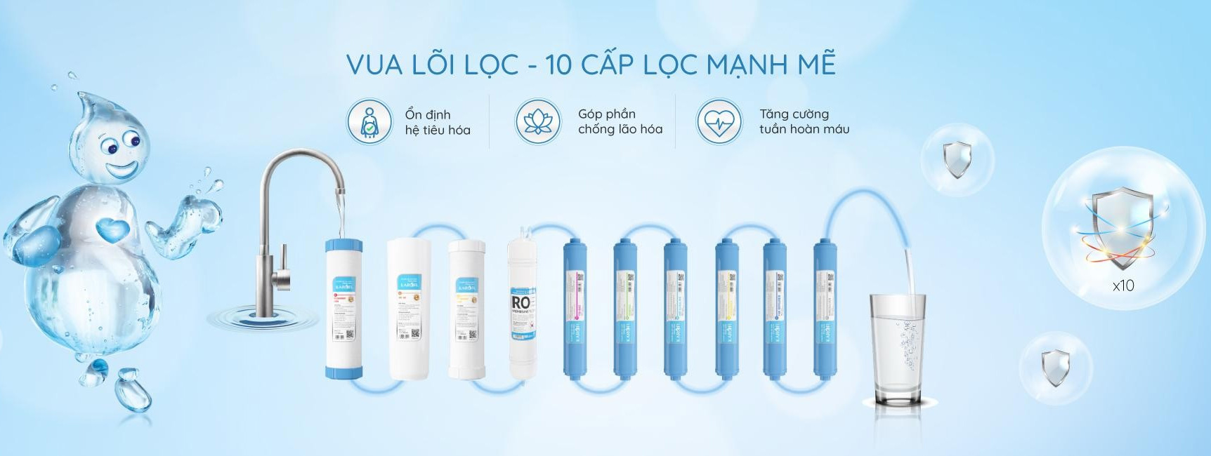 Máy lọc nước Karofi Optimus Plus O-P1310
