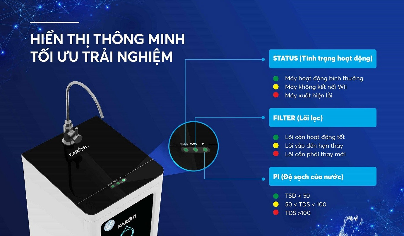 Máy lọc nước Karofi Optimus Pro O-I439