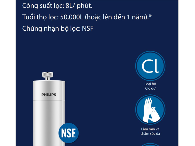 Máy lọc nước Philips hiện đại