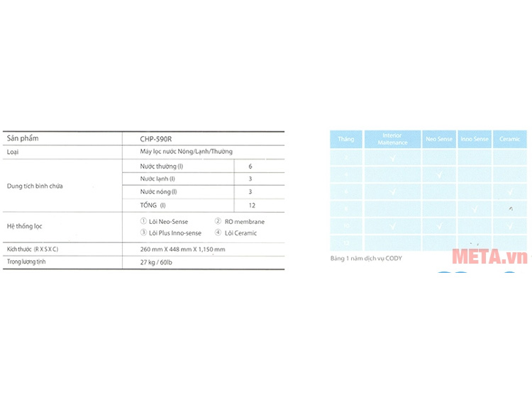 Máy lọc nước nóng lạnh Coway CHP-590R