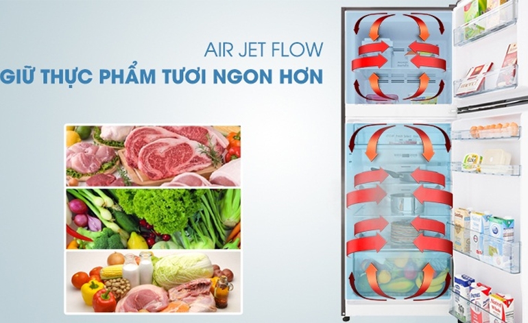 Công nghệ làm lạnh 
