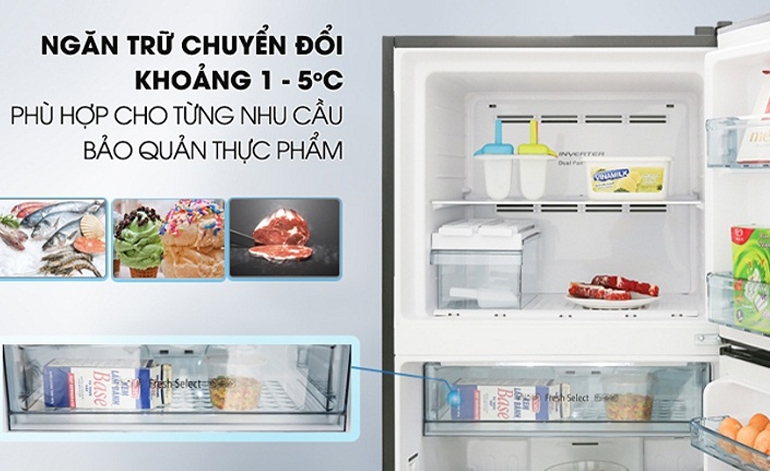 Ngăn trữ chuyển đổi 