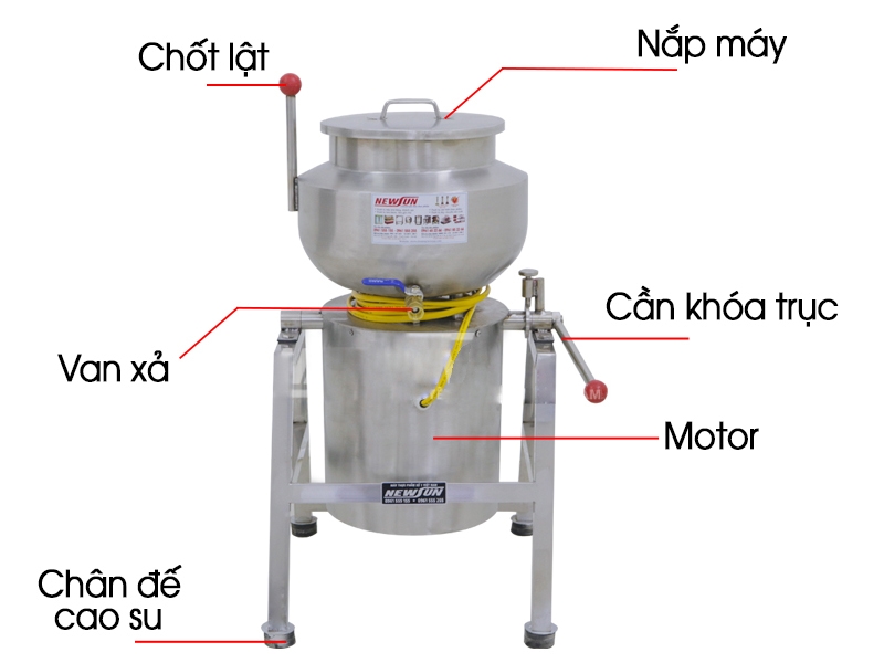 Cấu tạo của máy xay giò chả