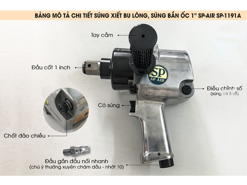 Súng xiết bu lông, súng bắn ốc 1