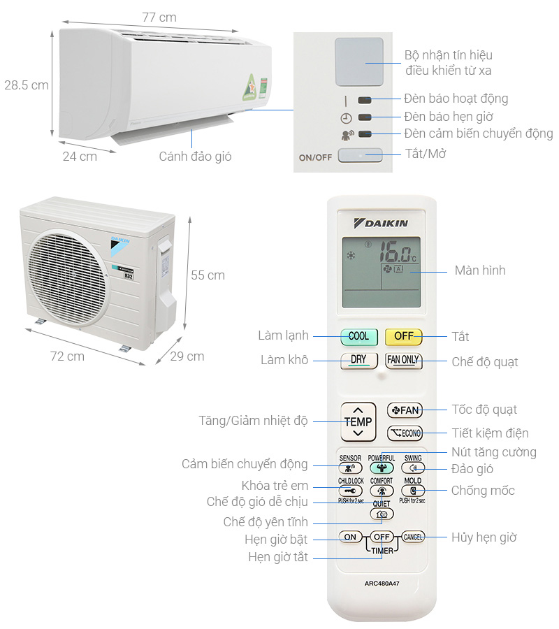 Chi tiết cấu tạo của điều hòa Daikin ATKC25UAVMV/ARKC25UAVMV