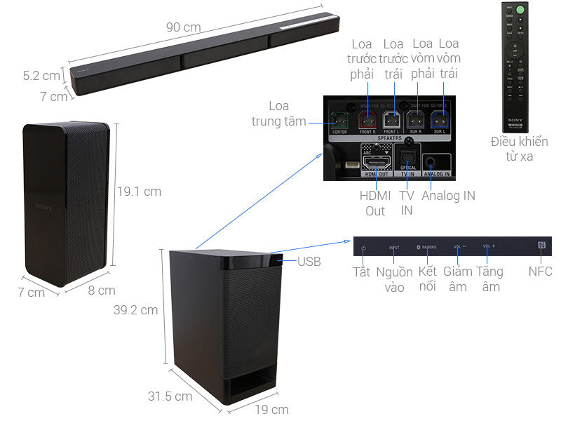 Dàn âm thanh Sony 5.1 HT-RT3/M