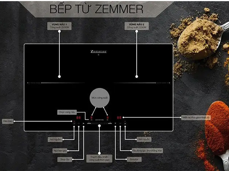 Bếp từ đôi Zemmer IZM 