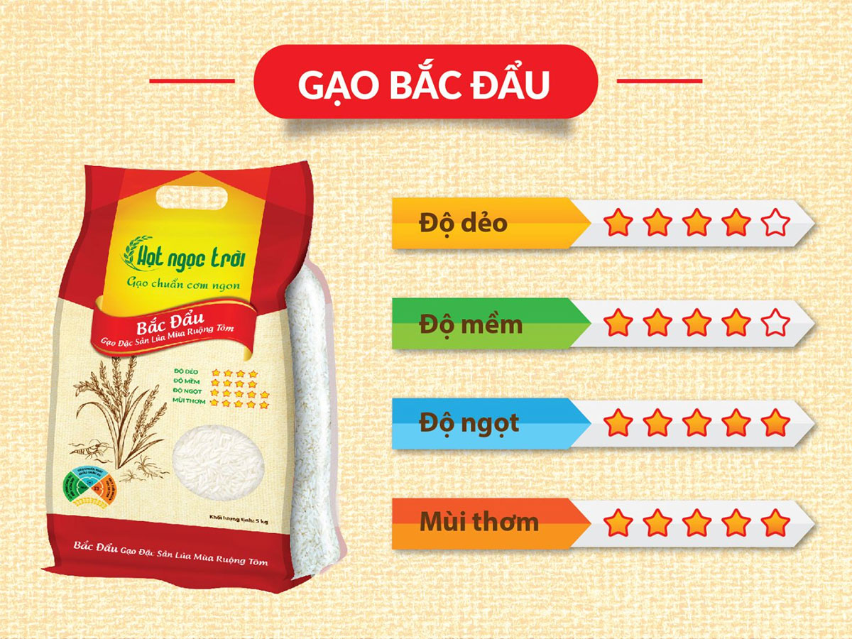 Gạo Hạt Ngọc Trời Bắc Đẩu túi 5kg