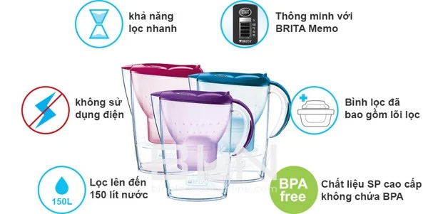 Bình lọc nước Brita Marella Cool White 2.4L (có sẵn 1 lõi lọc Maxtra Plus) 