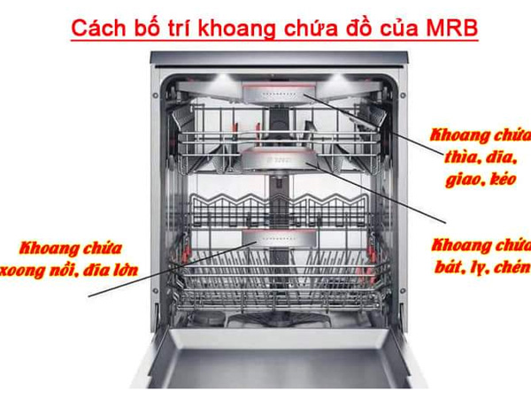 Máy rửa chén bát Texgio TG-W60F966 (14 bộ)