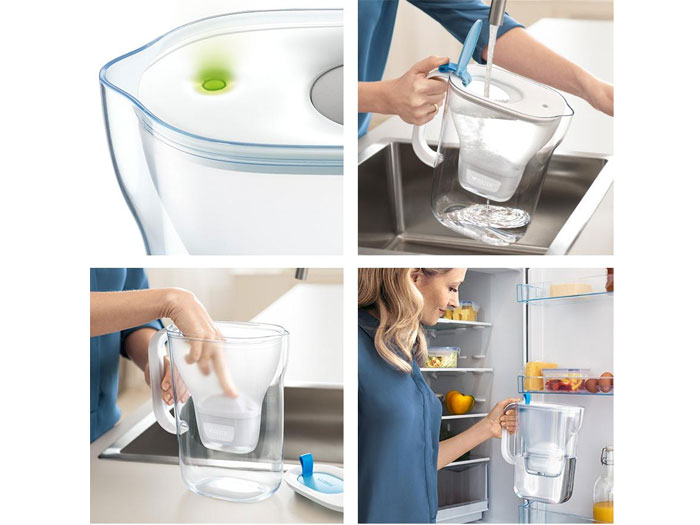 Bình lọc nước Brita 2.4 lít