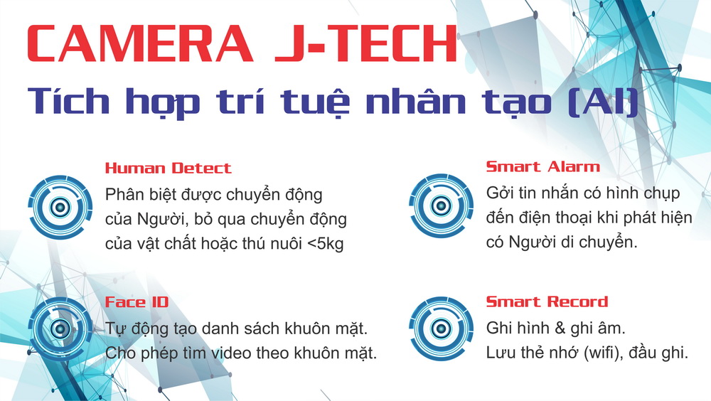 camera Wifi IP 