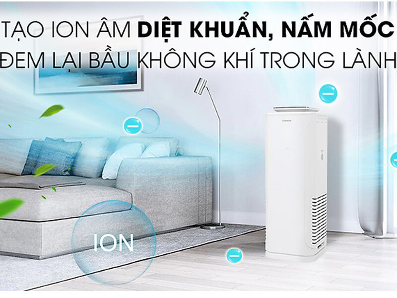 Công nghệ ion âm hiện đại