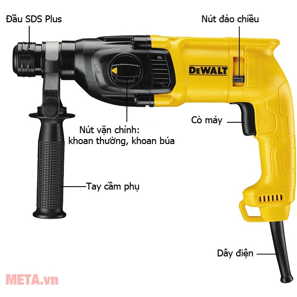 Dewalt D25032K