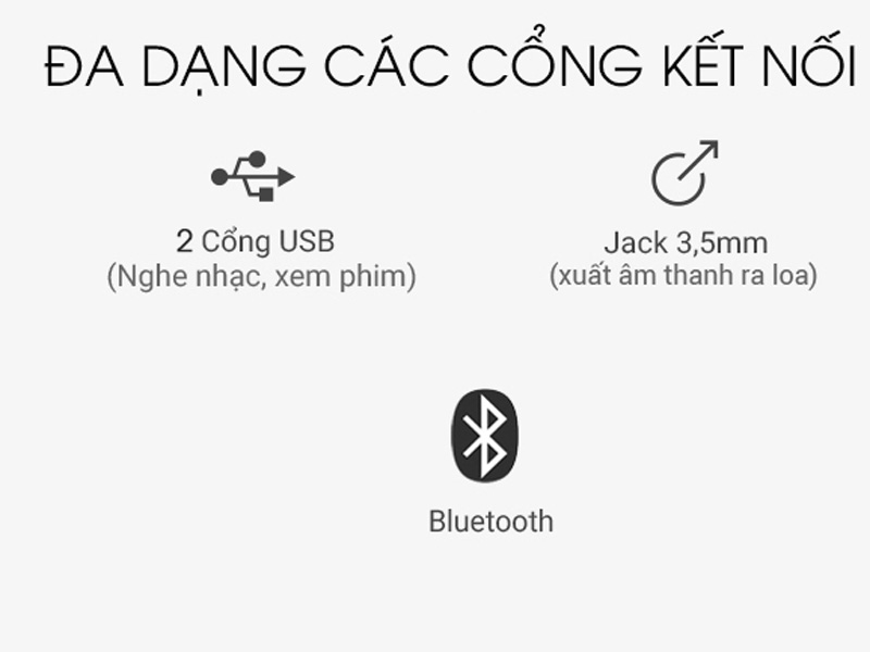 Đa dạng các cổng kết nối