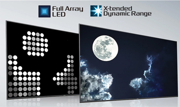Công nghệ X-tended Dynamic Range™ cùng  tấm nền Full Array LED