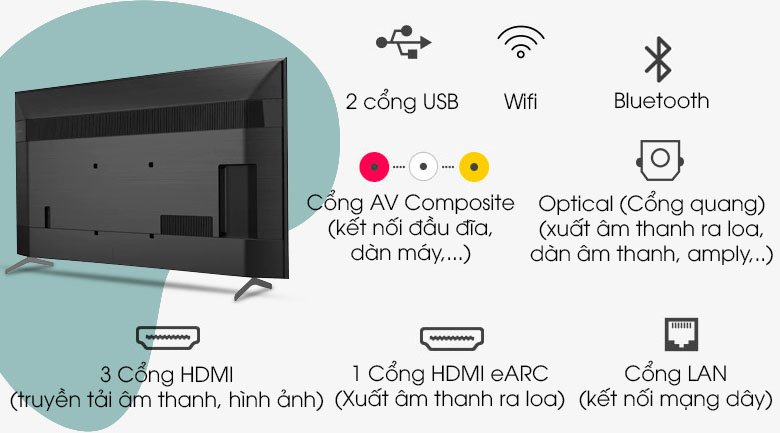 Tivi Sony 4K 