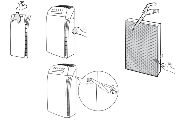 Hướng dẫn vệ sinh máy lọc không khí