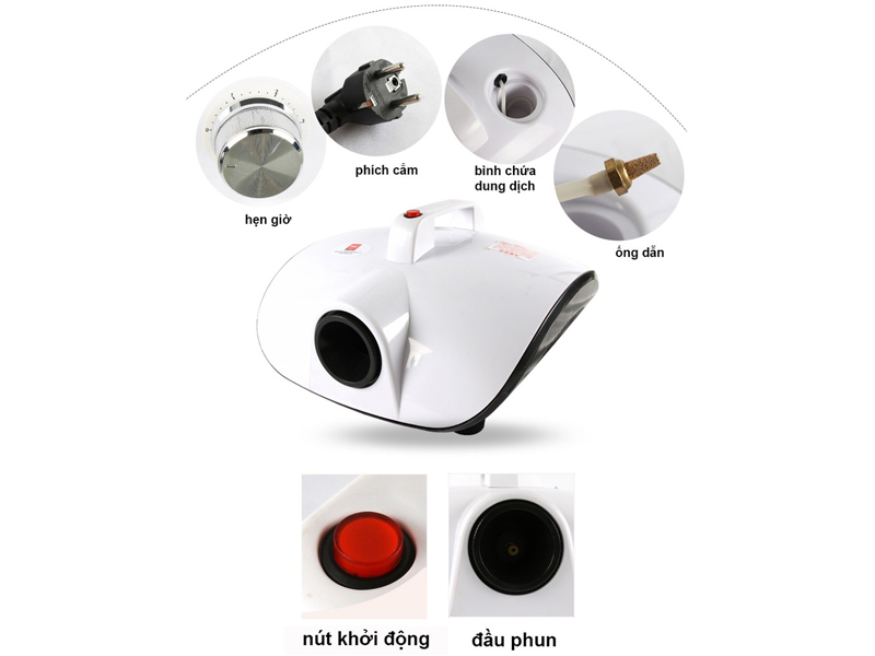 Hình ảnh chi tiết các bộ phận của máy phun xịt khử trùng