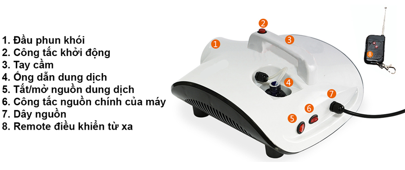 Kết cấu chi tiết của máy phun xử trùng TECH-Y