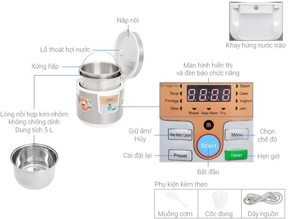 Thiết kế chi tiết của nồi cơm điện