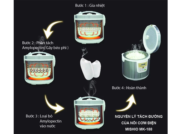 4 bước nấu tách đường