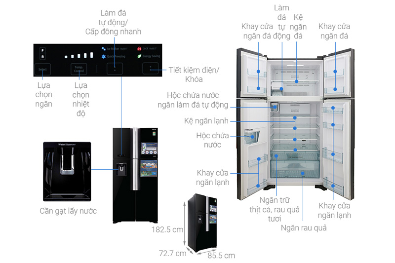 Cấu tạo của tủ lạnh