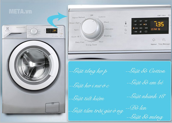 Máy giặt Electrolux EWF12853S 8kg