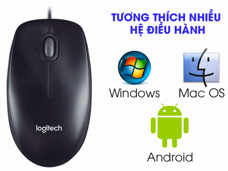 Tương thích với nhiều hệ điều hành khác nhau