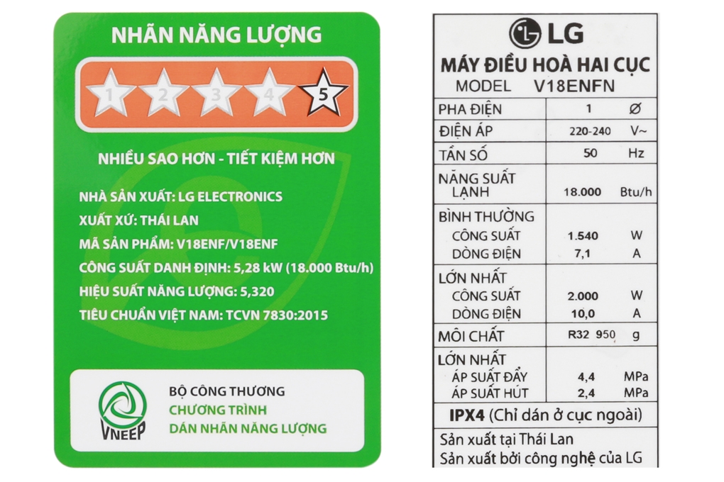 Thông số máy điều hòa LG