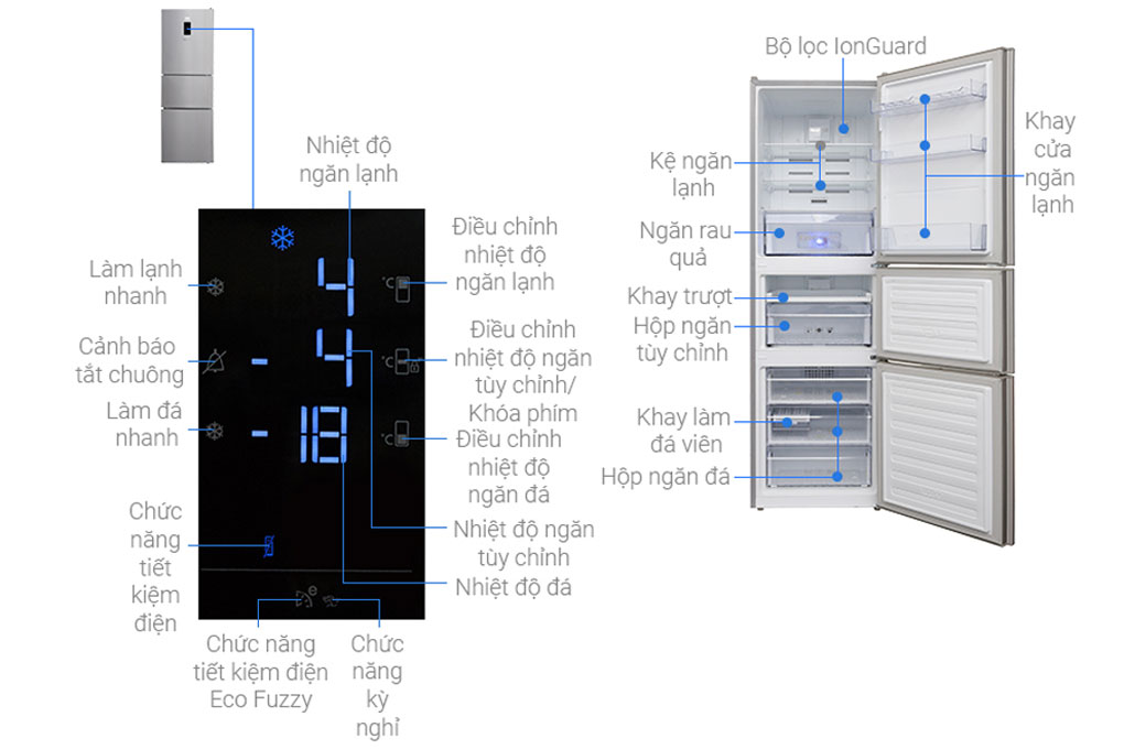 Cấu tạo của tủ lạnh 3 cánh Beko 