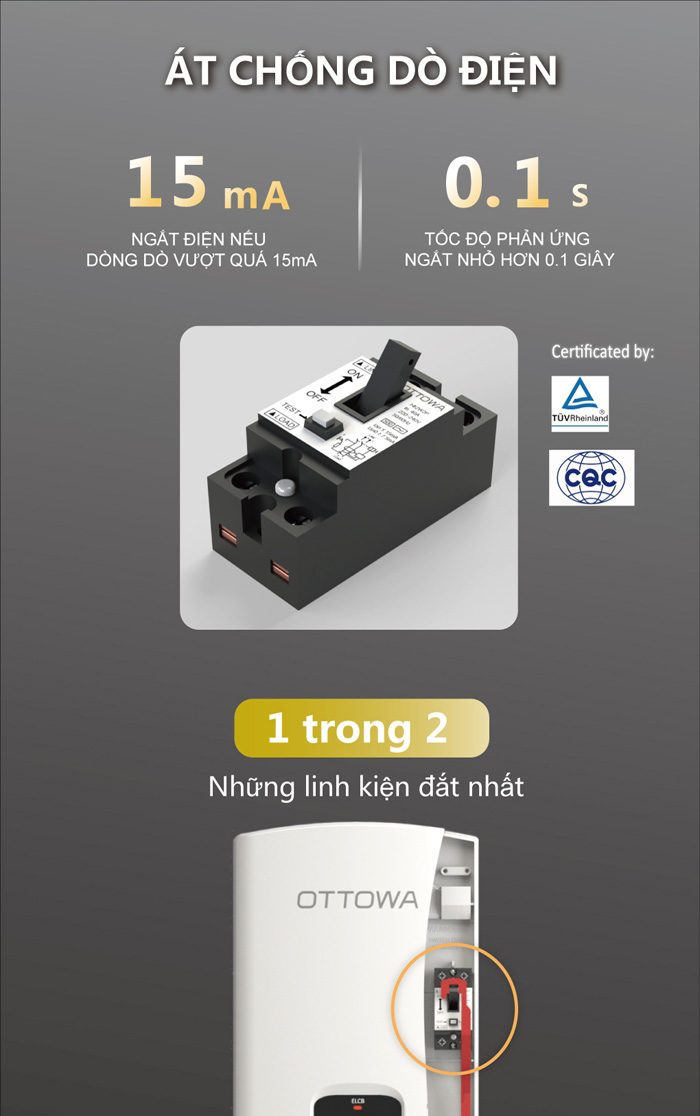 Máy nước nóng OTTOWA TE4502