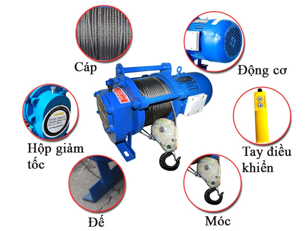 Kết cấu chi tiết của máy tời