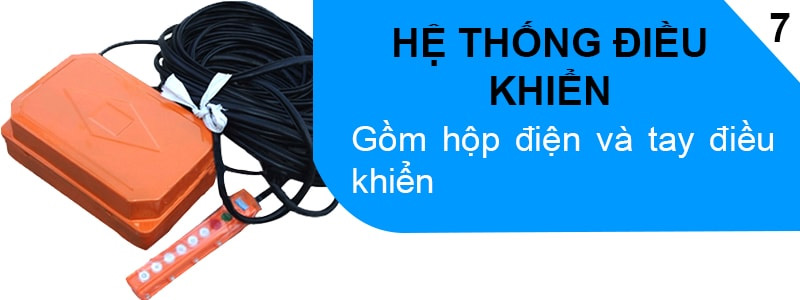 Hình ảnh hệ thống điều khiển