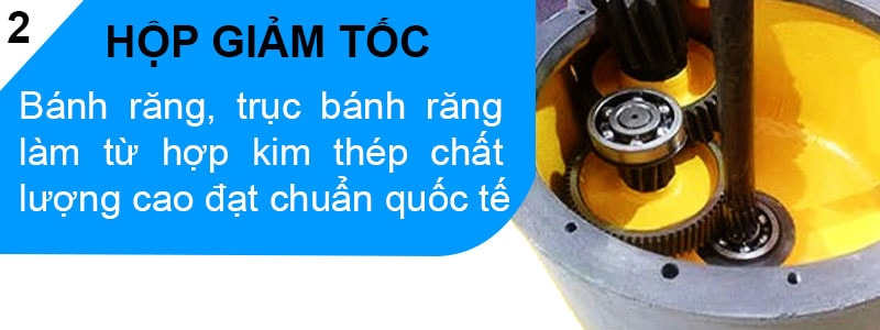 Hình ảnh hộp giảm tốc