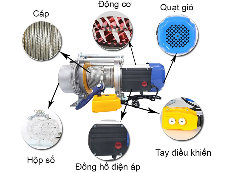 Cấu tạo của tời điện