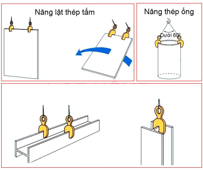 Kẹp tôn Kenbo