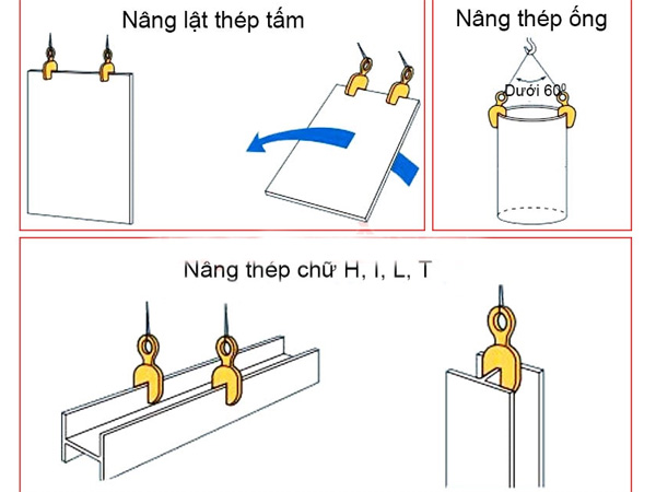 Hình ảnh ứng dụng của kẹp tôn 5 tấn