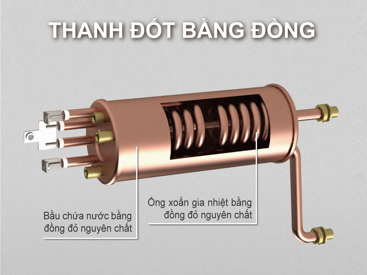 Máy nước nóng OTTOWA 