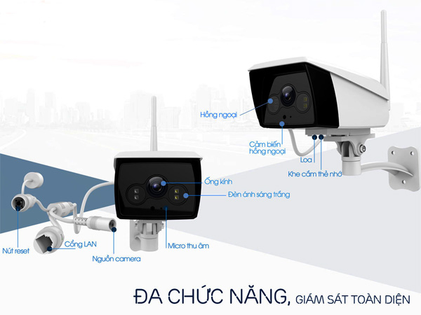 Cấu tạo của camera