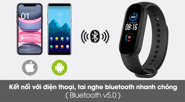 Vòng đeo tay thông minh Mi Band 5