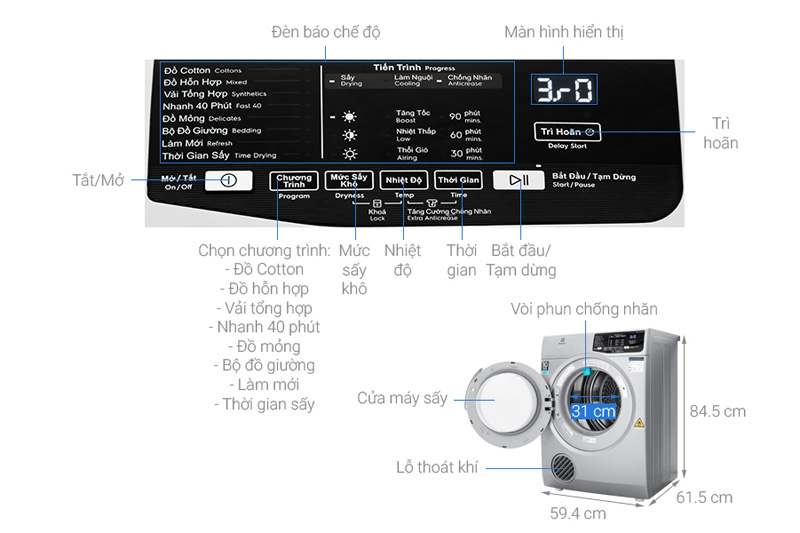 Cấu tạo của máy sấy Electrolux EDS805KQSA