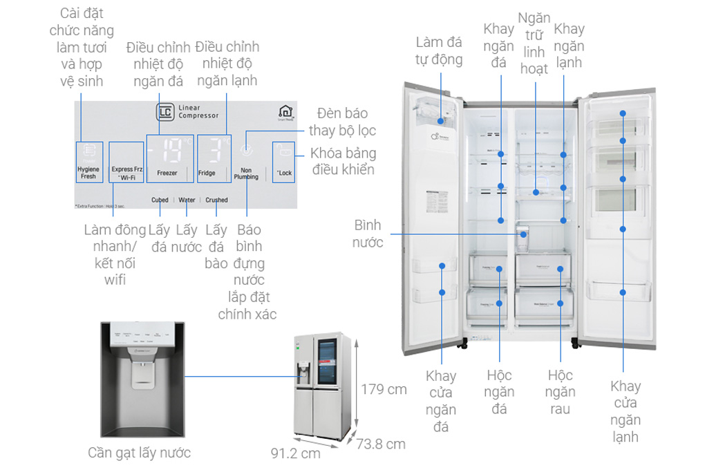 Cấu tạo của tủ lạnh LG