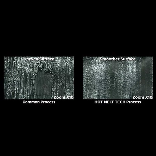 Công nghệ Hot Melt Tech