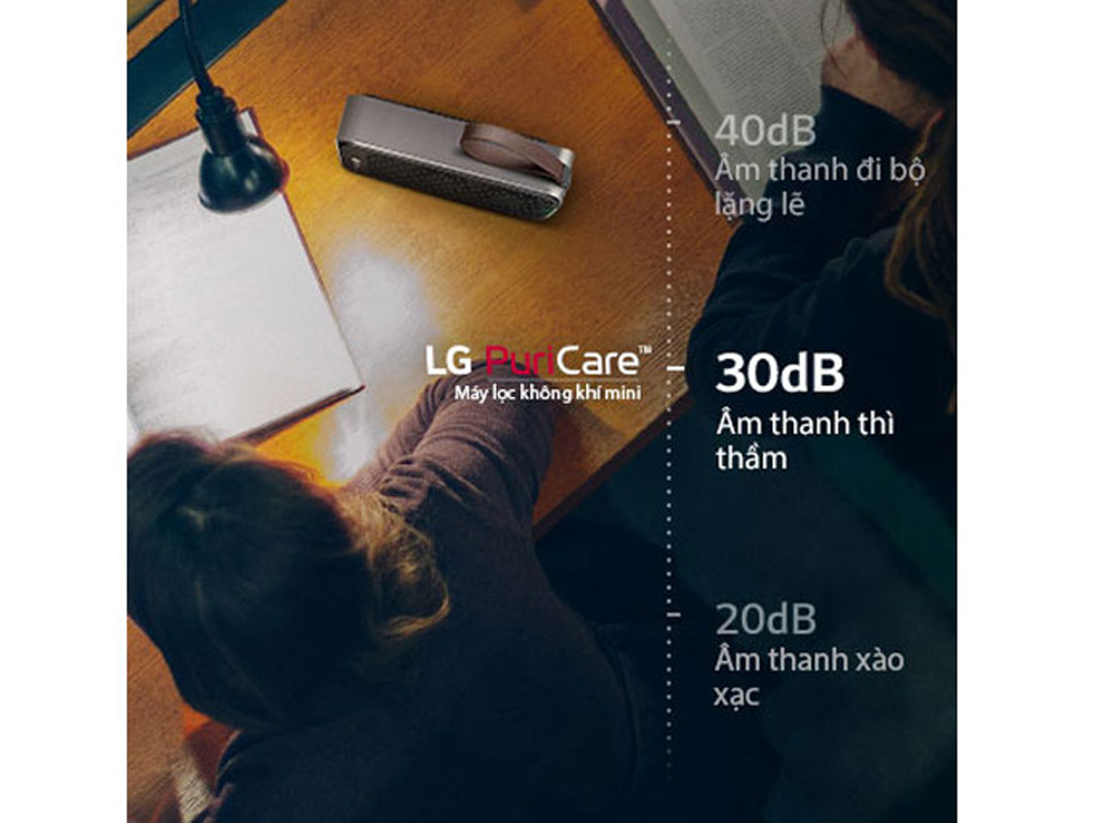 Hoạt động với độ ồn thấp
