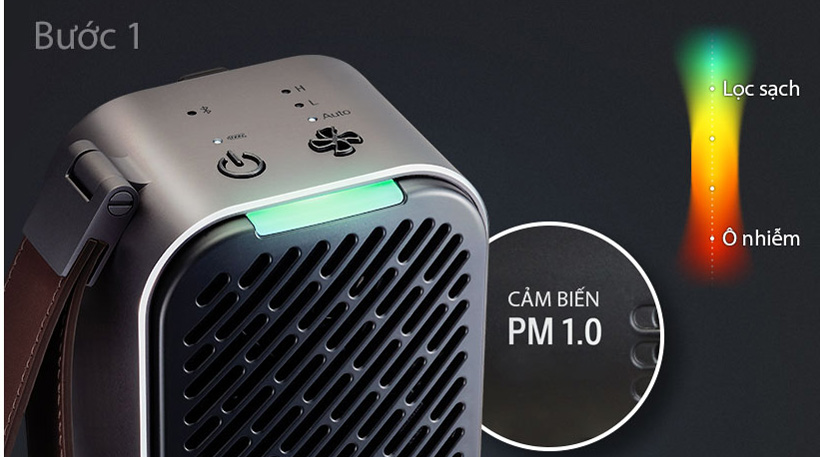 Bước 1: Báo cáo tình trạng không khí bằng hệ thống đèn màu
