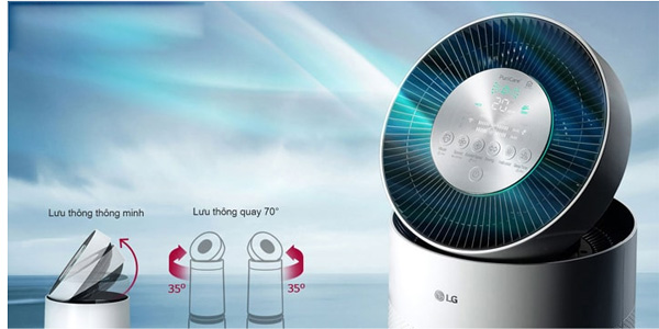 Khả năng xoay bộ lọc linh hoạt