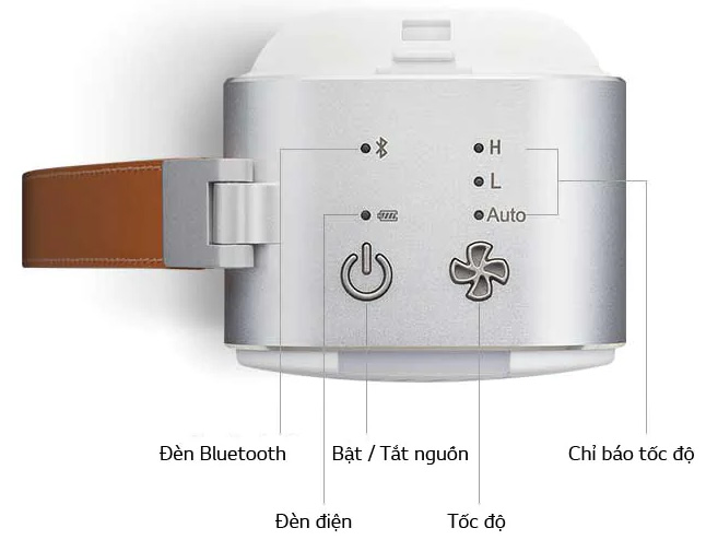 Máy lọc không khí LG AP151MWA1