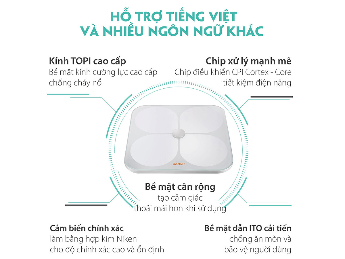 Cân sức khỏe 