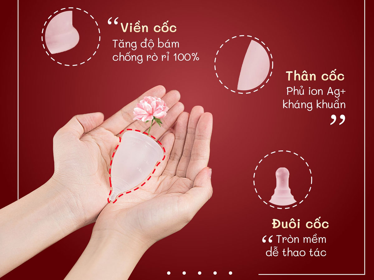 Cốc nguyệt san Inacup